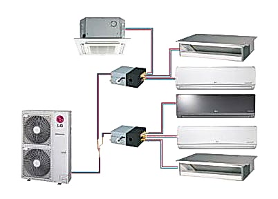 Multi-head split air conditioning systems from Joe Cools Adelaide use the same reverse cycle technology as ducted reverse cycle air conditioning.